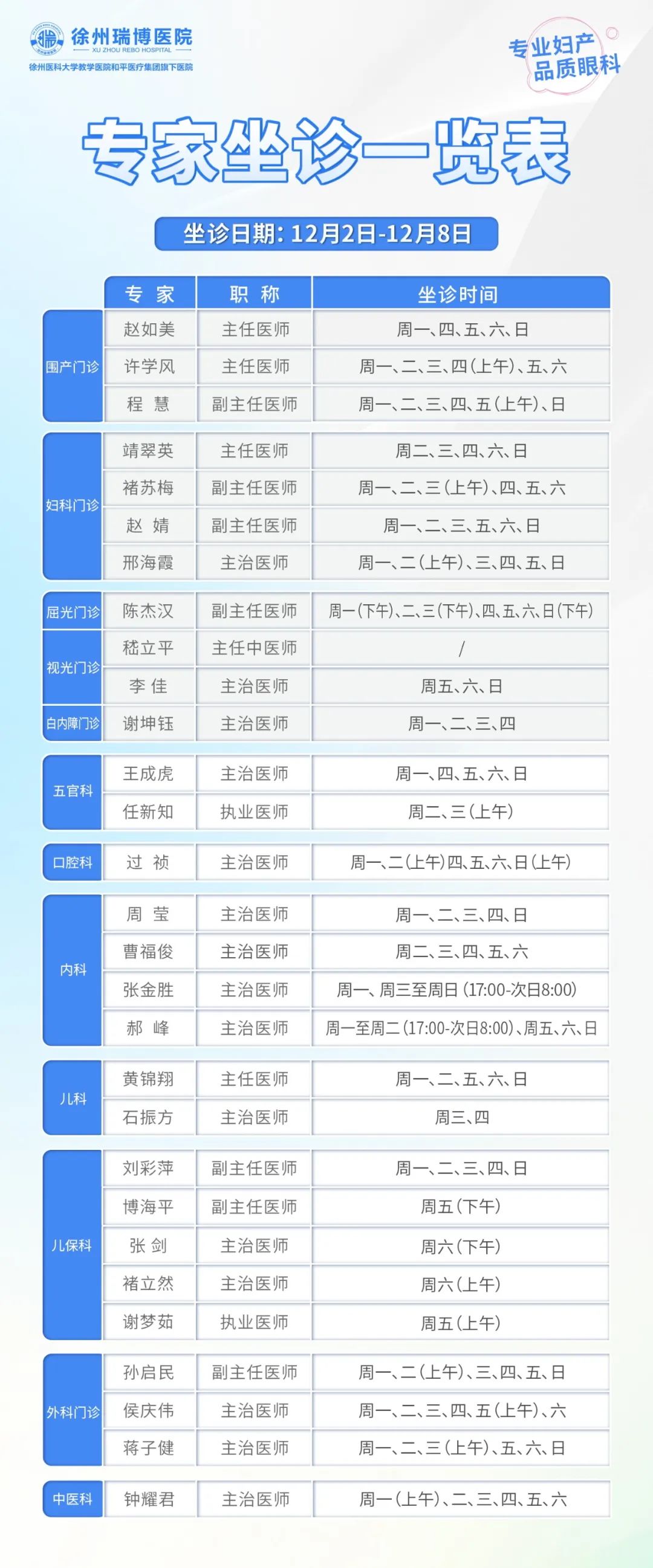 12.2-12.8坐診表.jpg